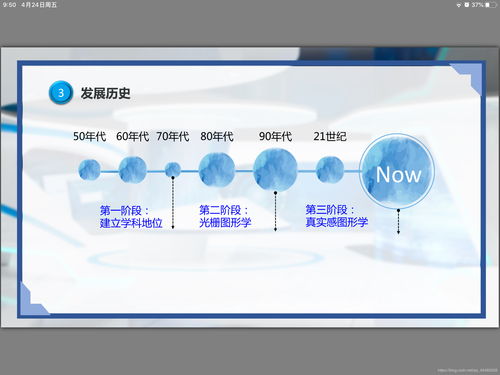 初识计算机图形学 定义、发展历程及其相关科学与技术